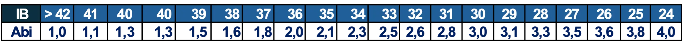 OptimizedImage,Optimized