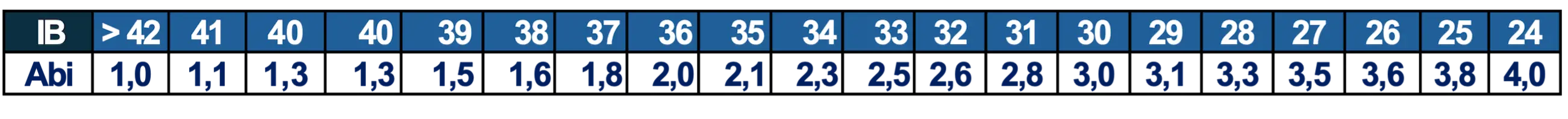 OptimizedImage,Optimized