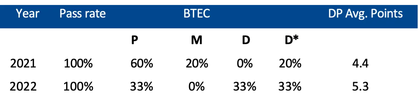 OptimizedImage,Optimized