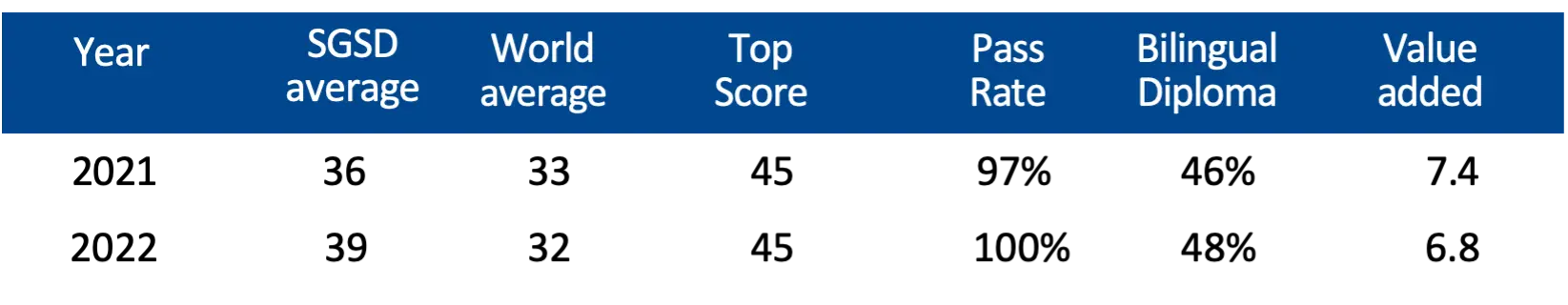 OptimizedImage,Optimized